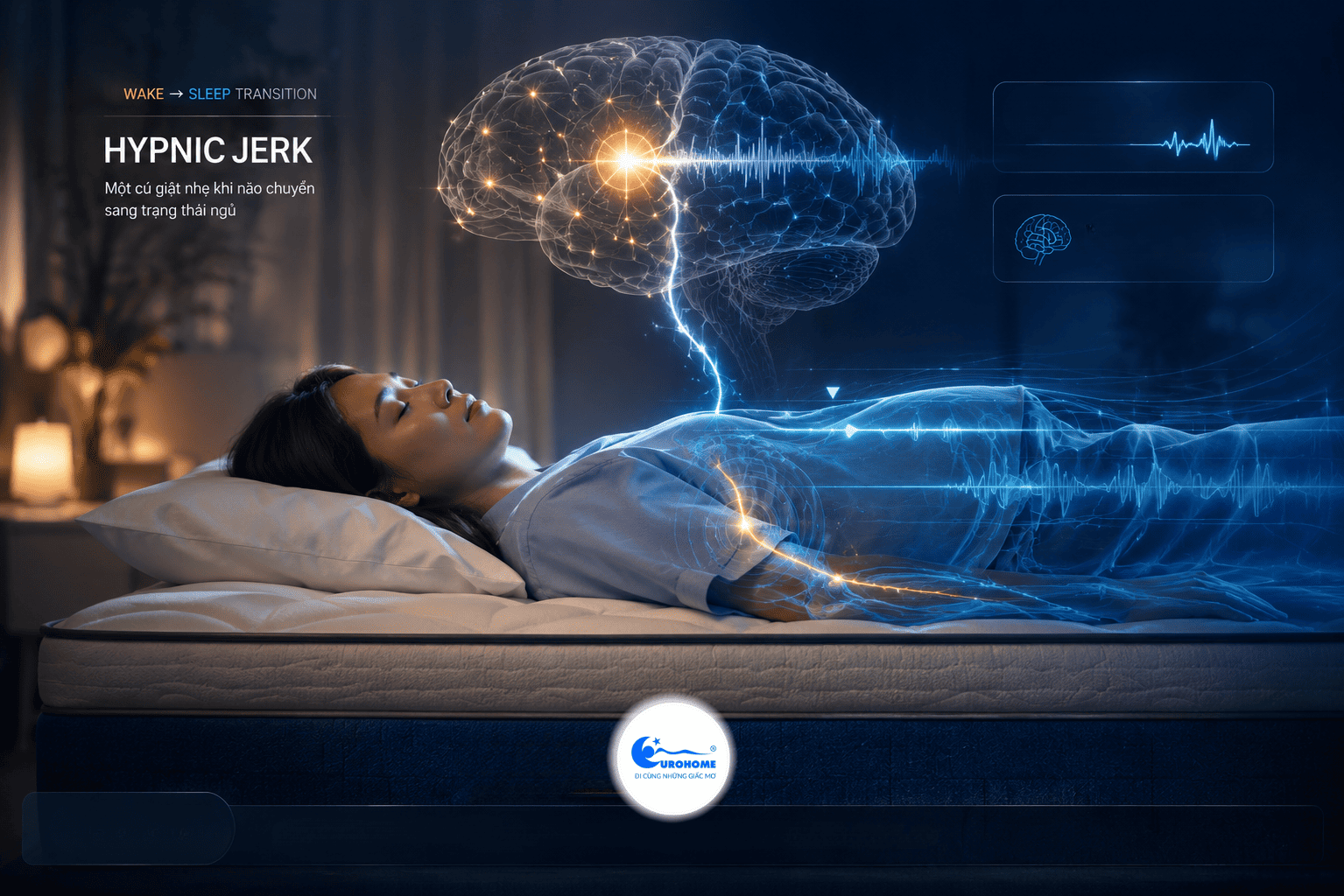 Hiện tượng Hypnic Jerk khi chuẩn bị ngủ