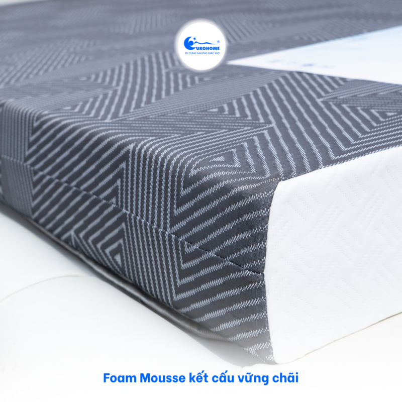 NỆM EUROHOME COMFORT