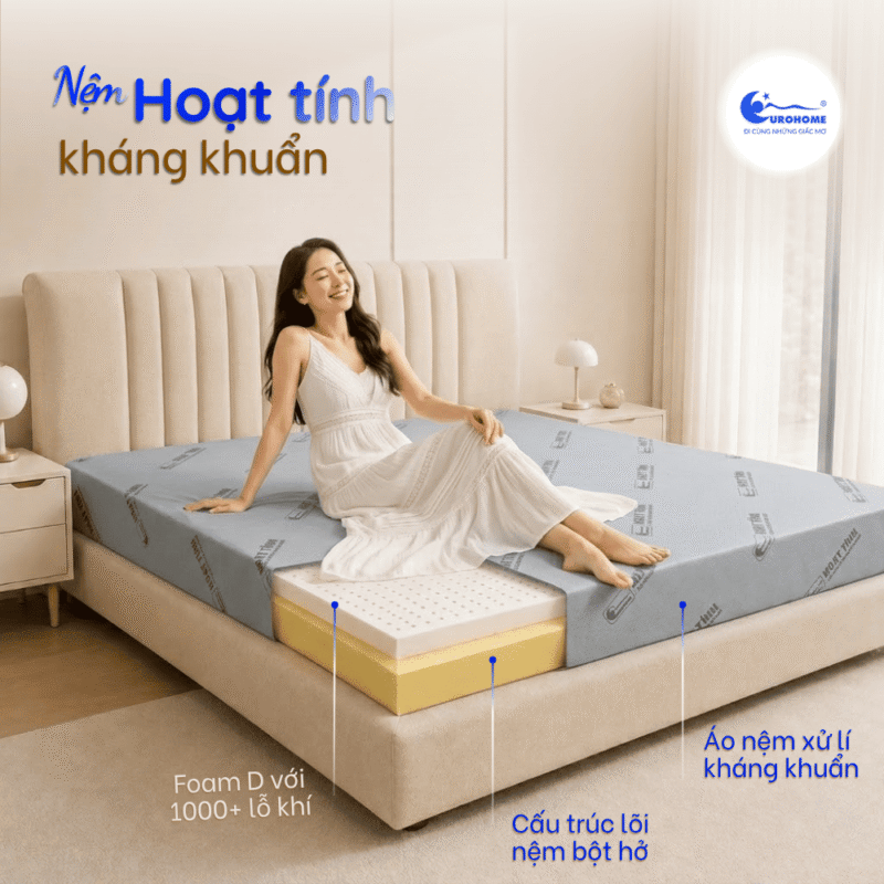 Nệm hoạt tính kháng khuẩn Eurohome