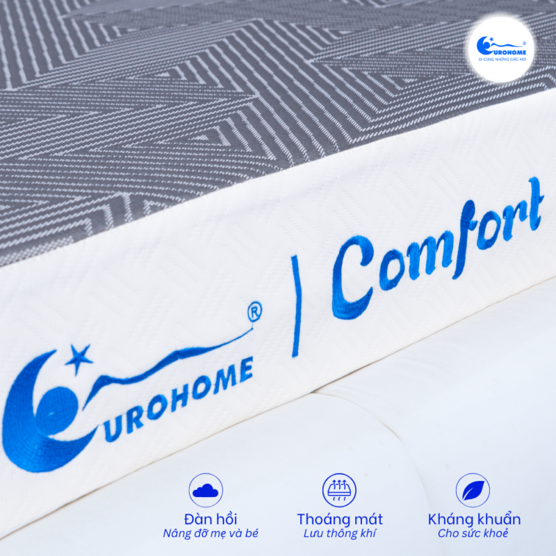 Nệm eurohome comfort êm ái