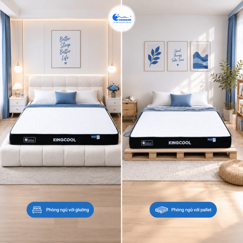 Cách bố trí giường và nệm cùng Eurohome.