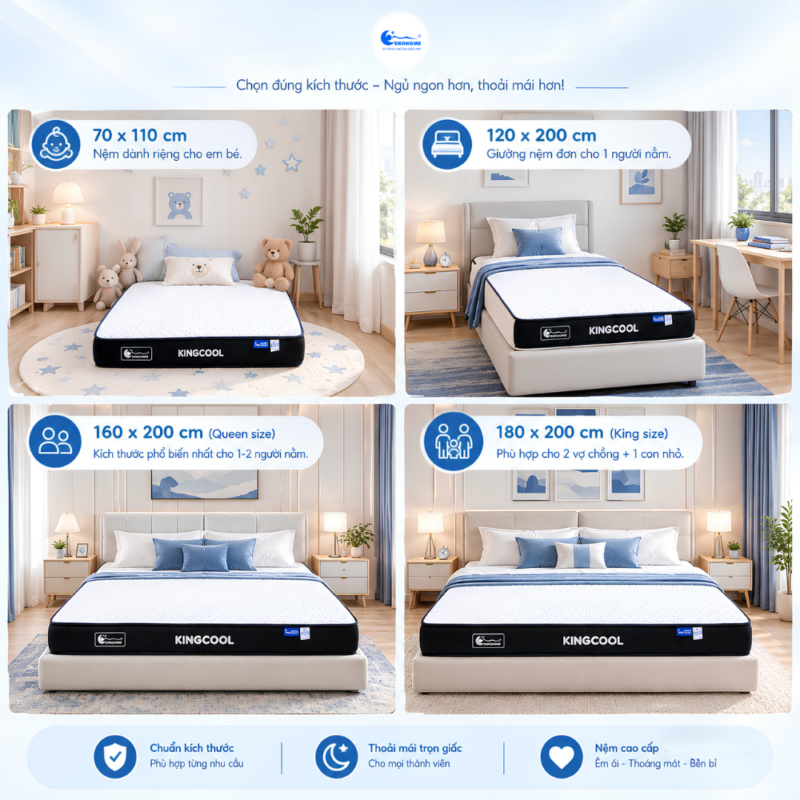 Chọn giường/nệm Eurohome theo kích thước